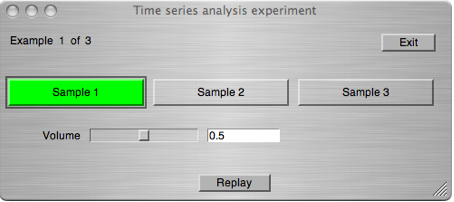 TimeSeries